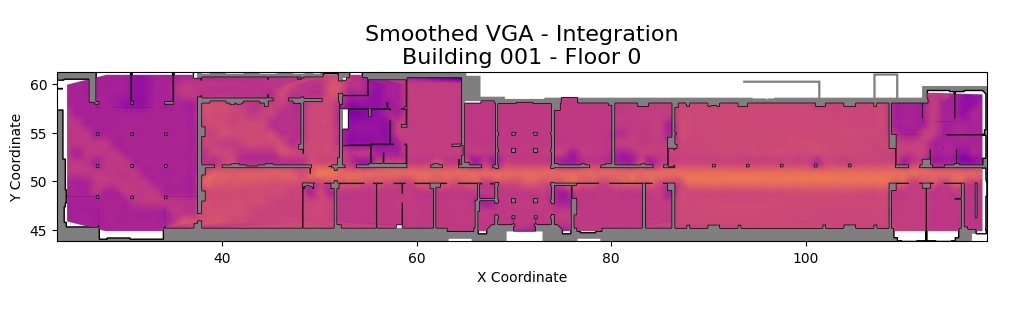 Visibility Graph Analysis integration values across the plan