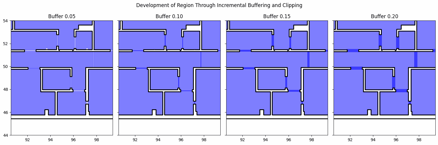 Inflated room polygons used to infer adjacency and overlap potential