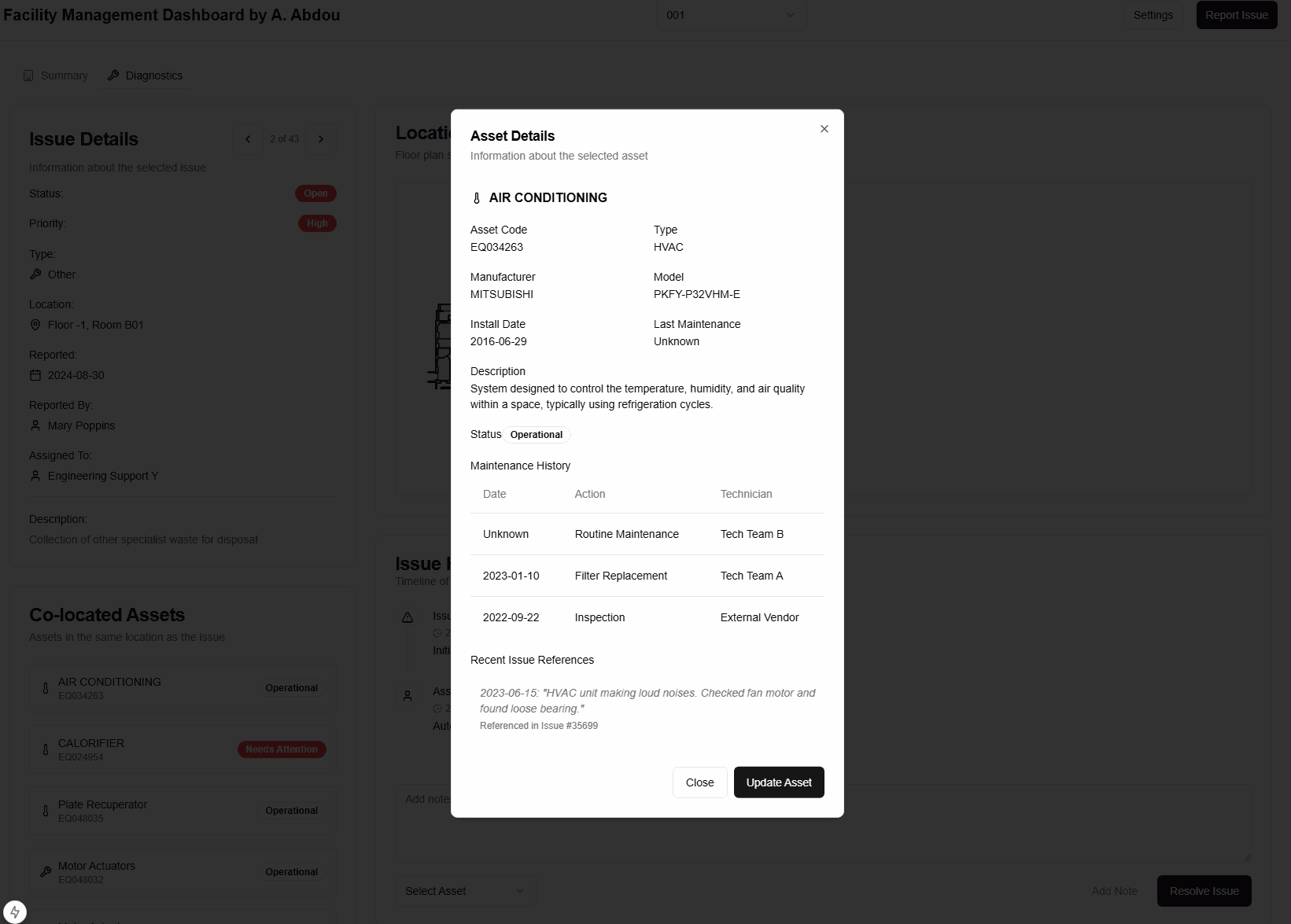Dashboard view with temporal performance charts