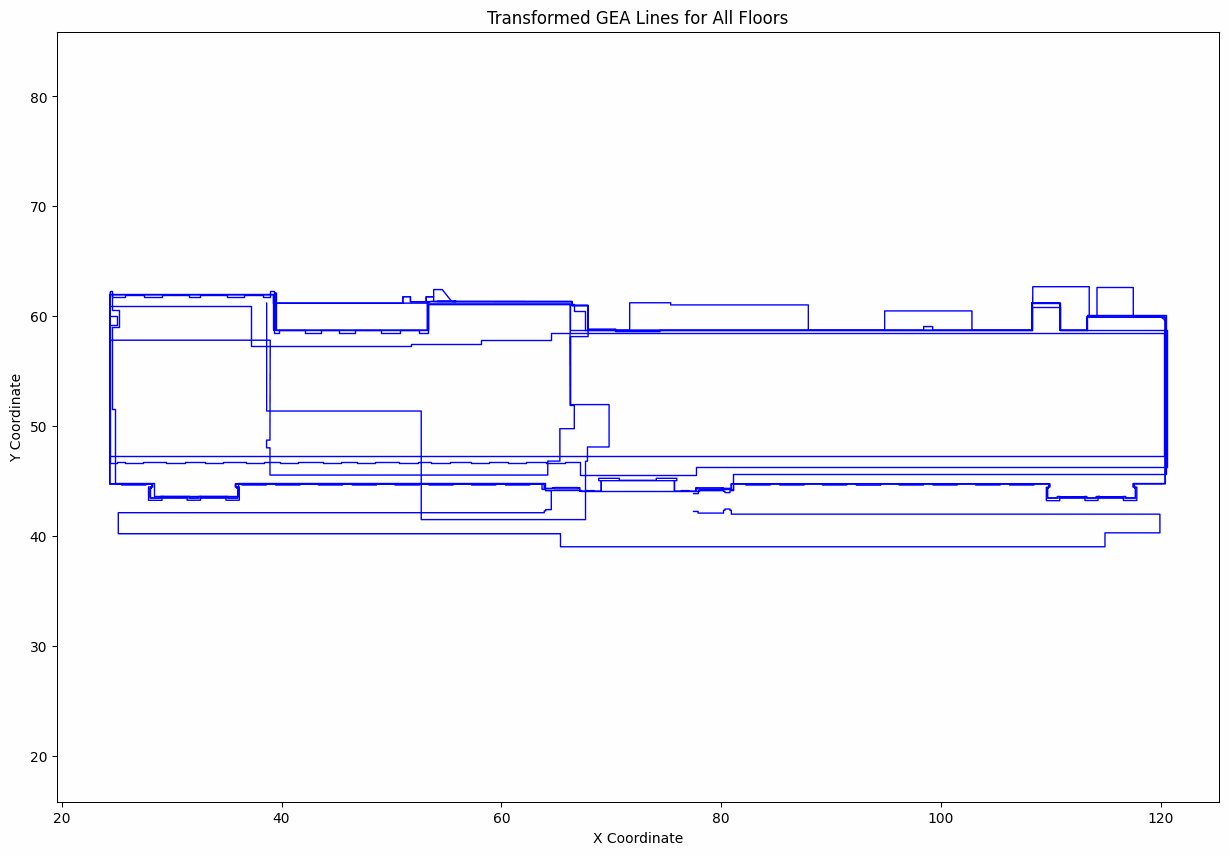 Clean floorplan geometry after gap repair and alignment